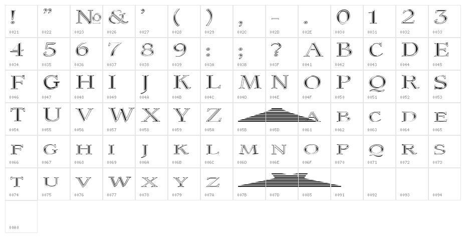 Coltaine No 1 Character Map