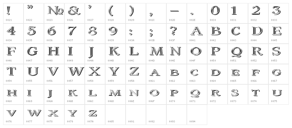 Coltaine No 2 Character Map