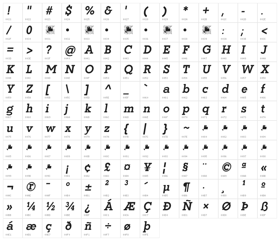 Coltan Gea Bold Italic Character Map
