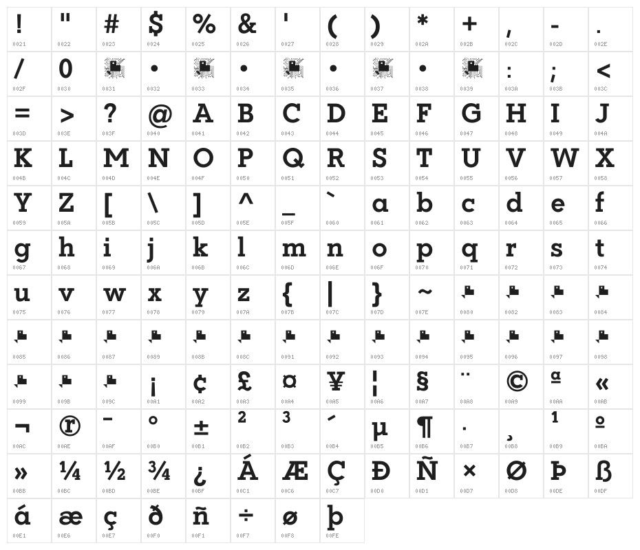 Coltan Gea Bold Character Map