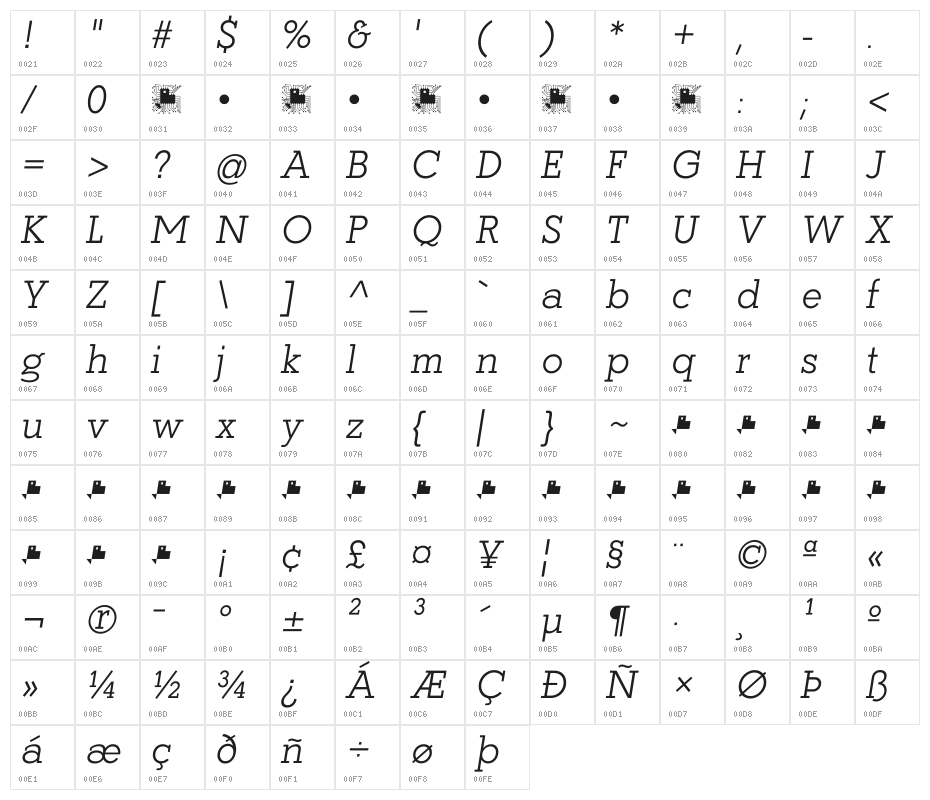 Coltan Gea Light Italic Character Map