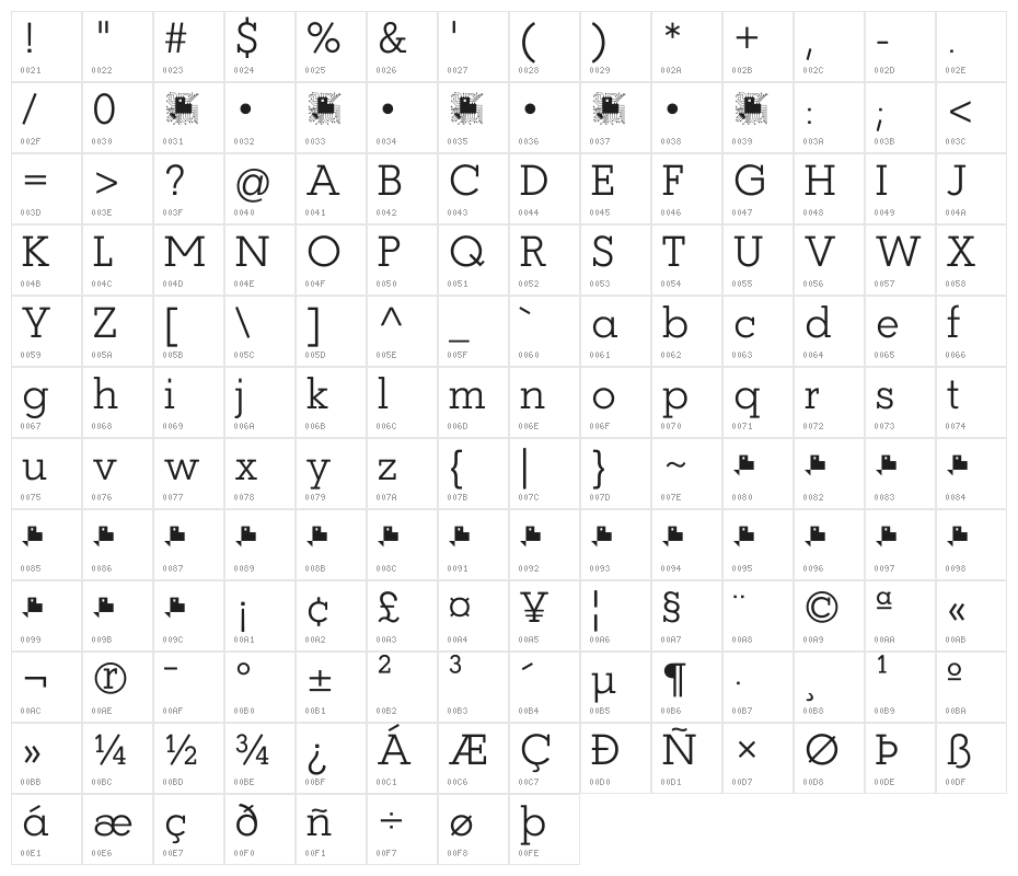 Coltan Gea Light Character Map