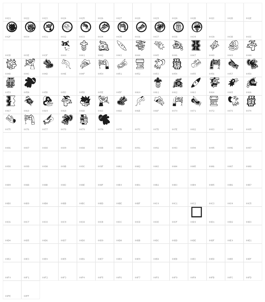 ColtecsBats Character Map
