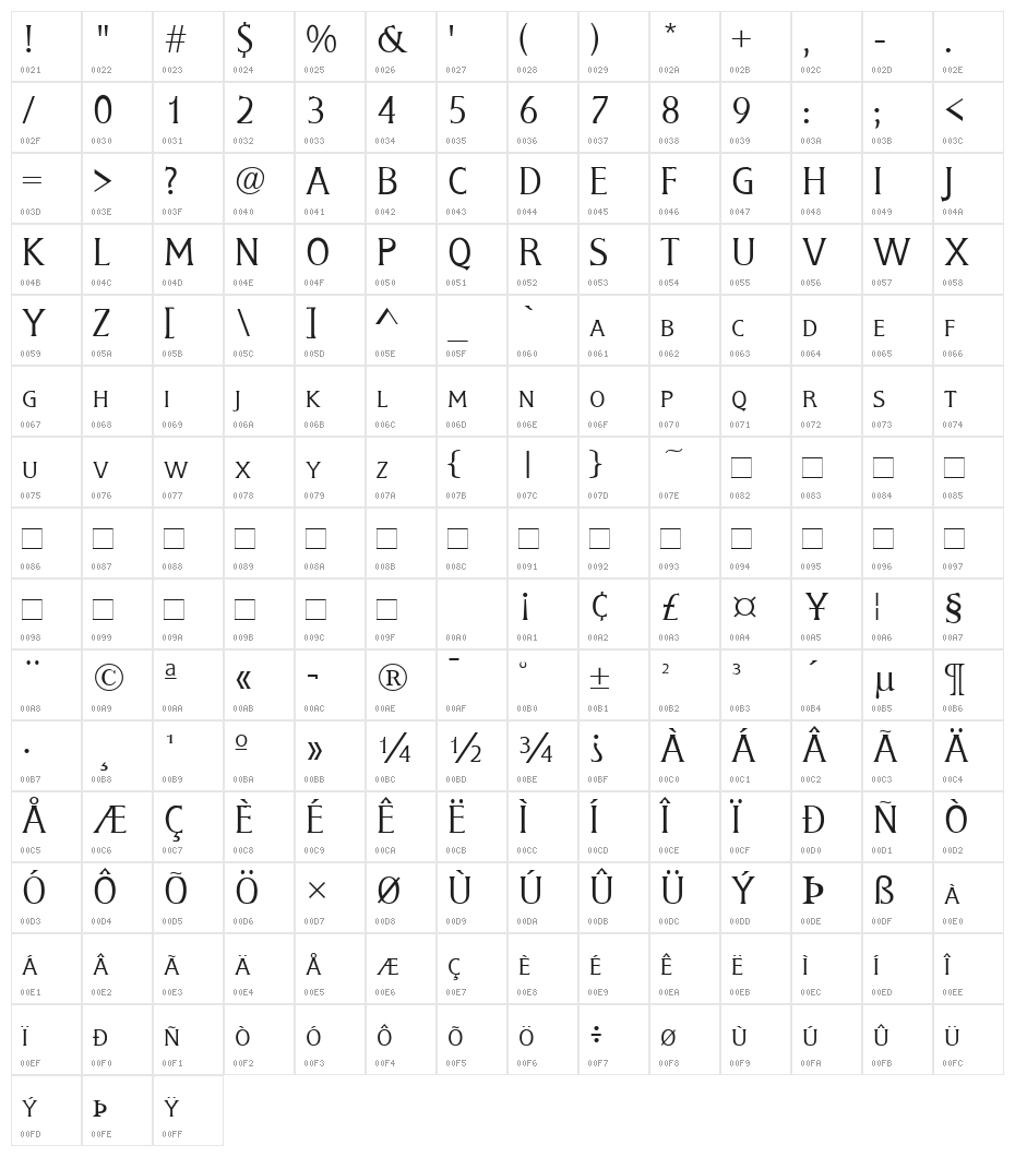 Colton Small Capitals Character Map