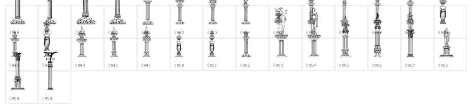 Columns Character Map