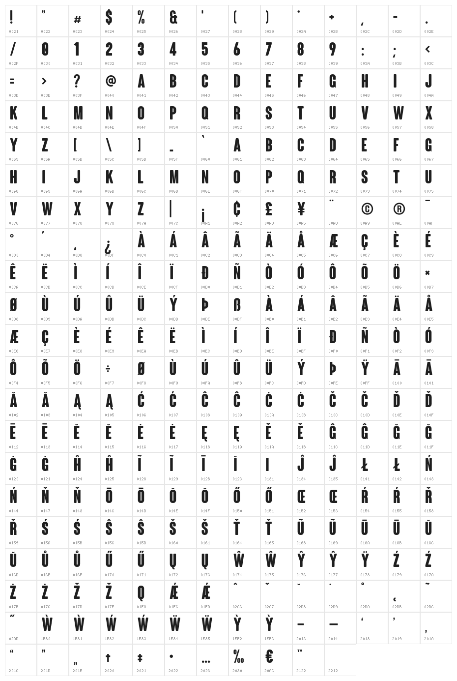 ColunaRounded-CondensedBold Character Map