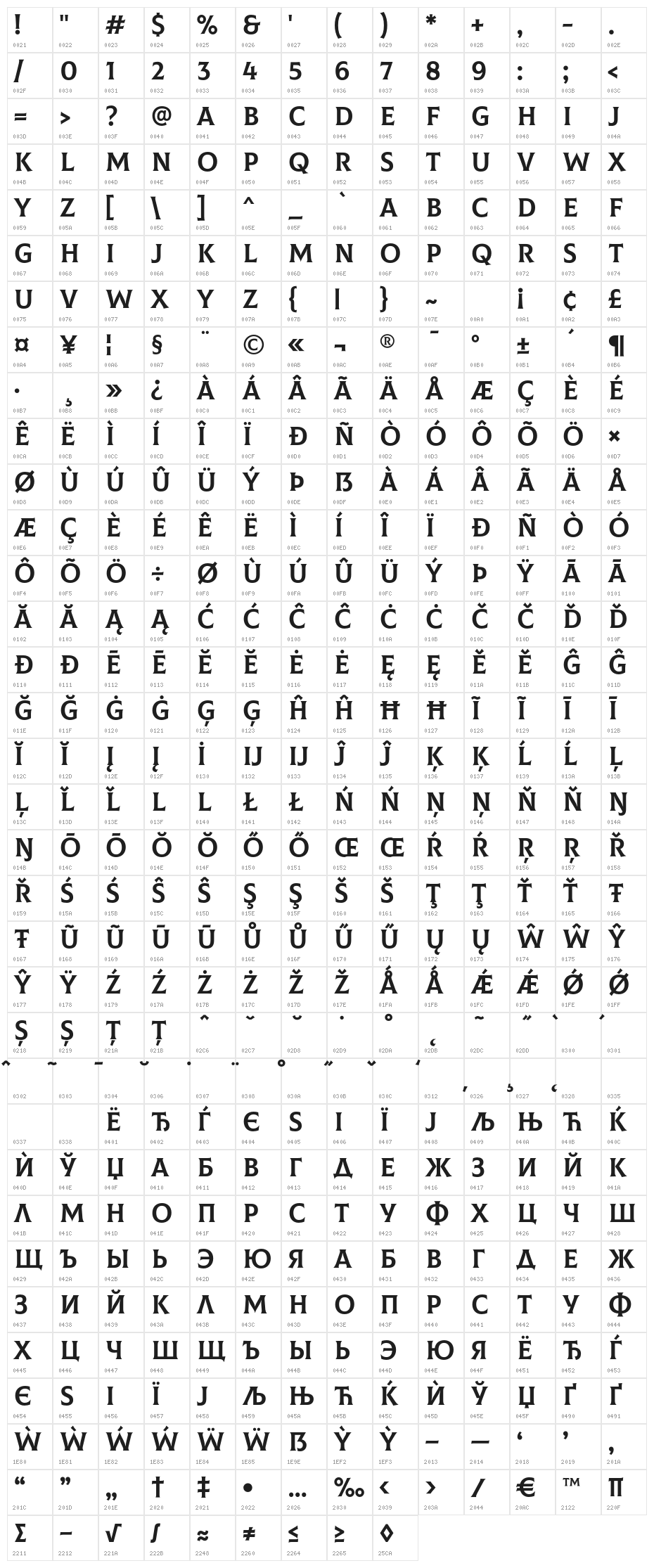 Colus Regular Character Map