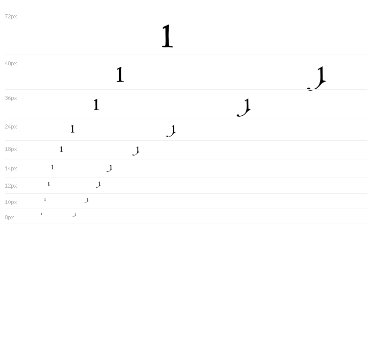 Colwell - Alternates Waterfall