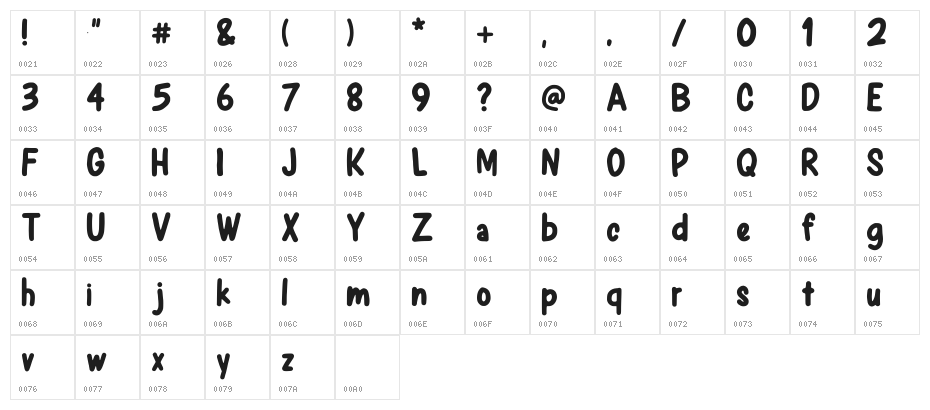Com_com Regular Character Map