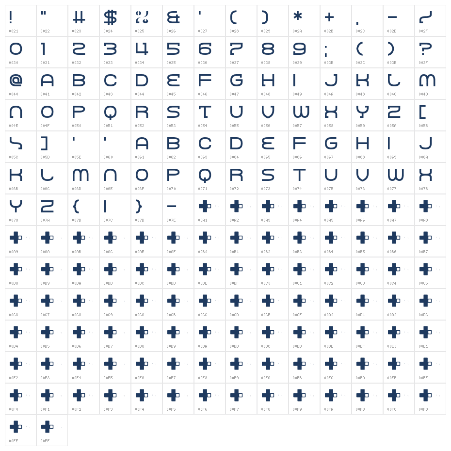 Comahawk Character Map