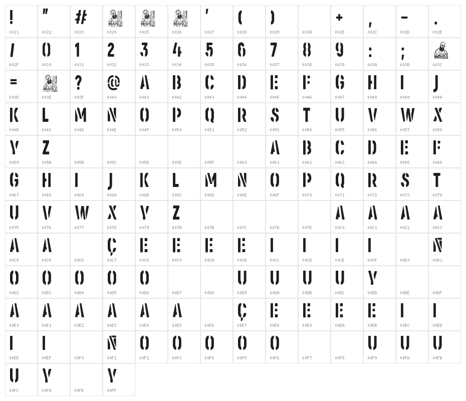 Comando Valenciano Character Map