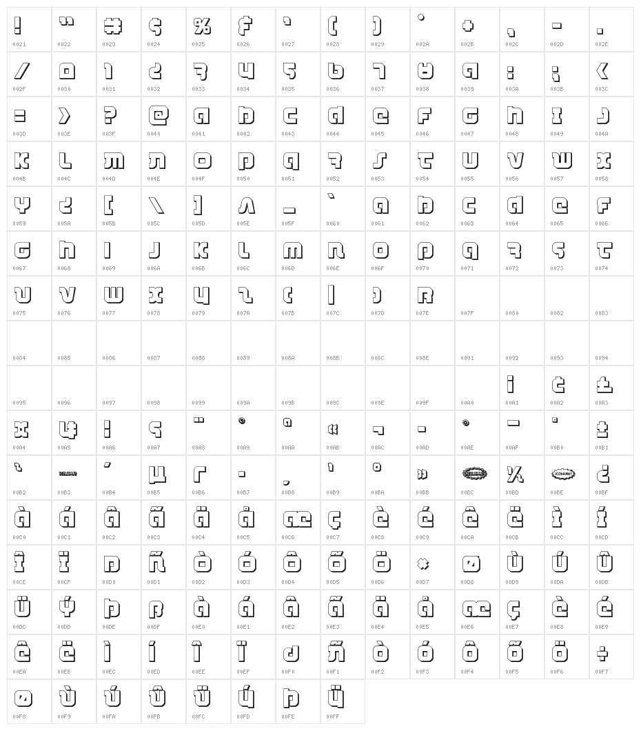 Combat Droid 3D Character Map