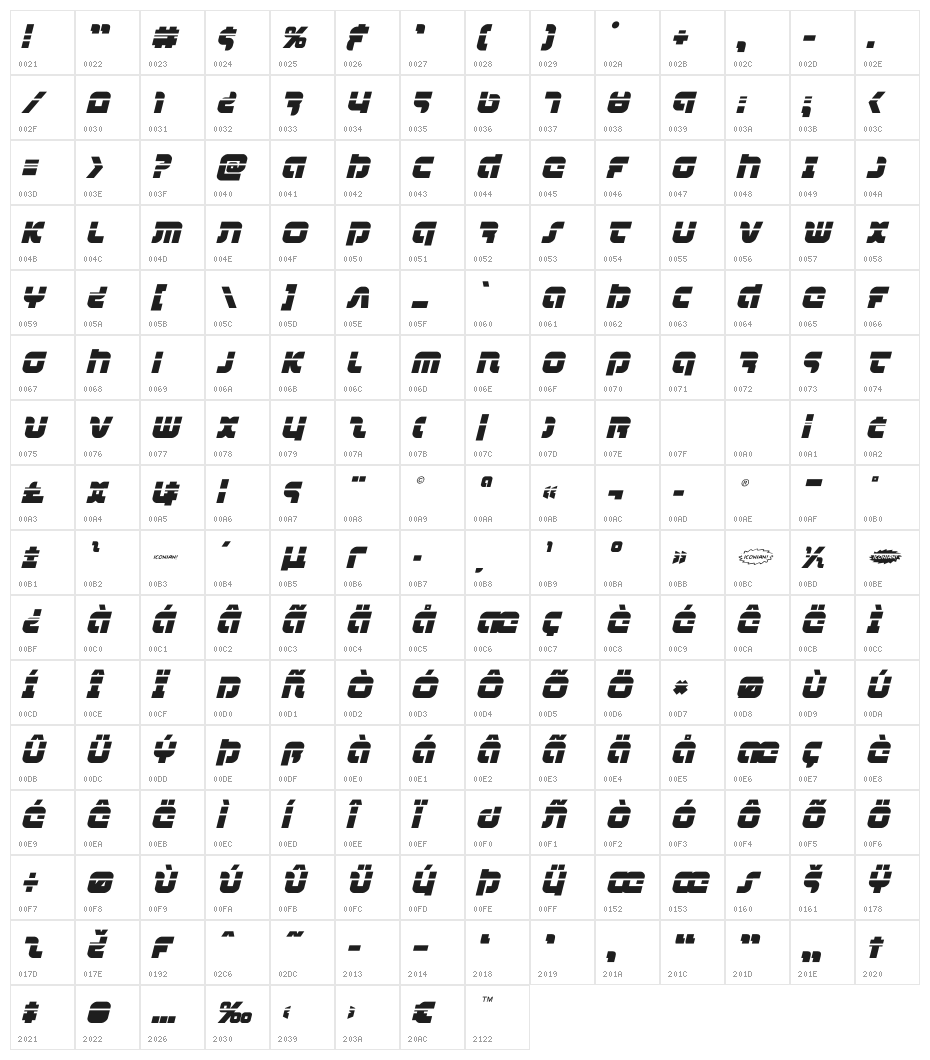Combat Droid Laser Italic Character Map