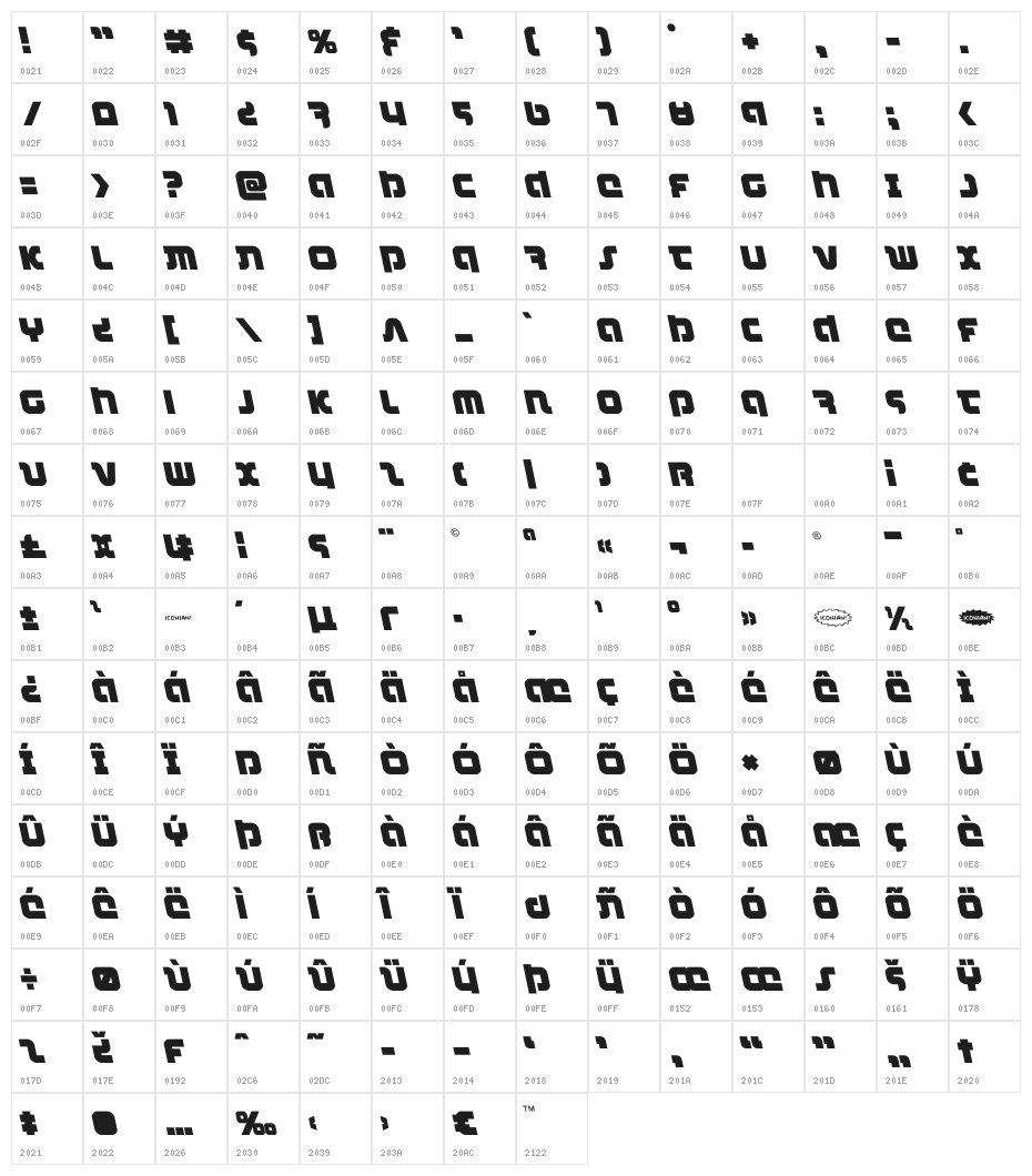 Combat Droid Leftalic Character Map