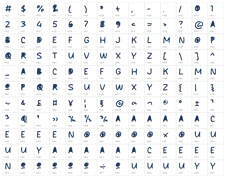 Combat Sport Character Map