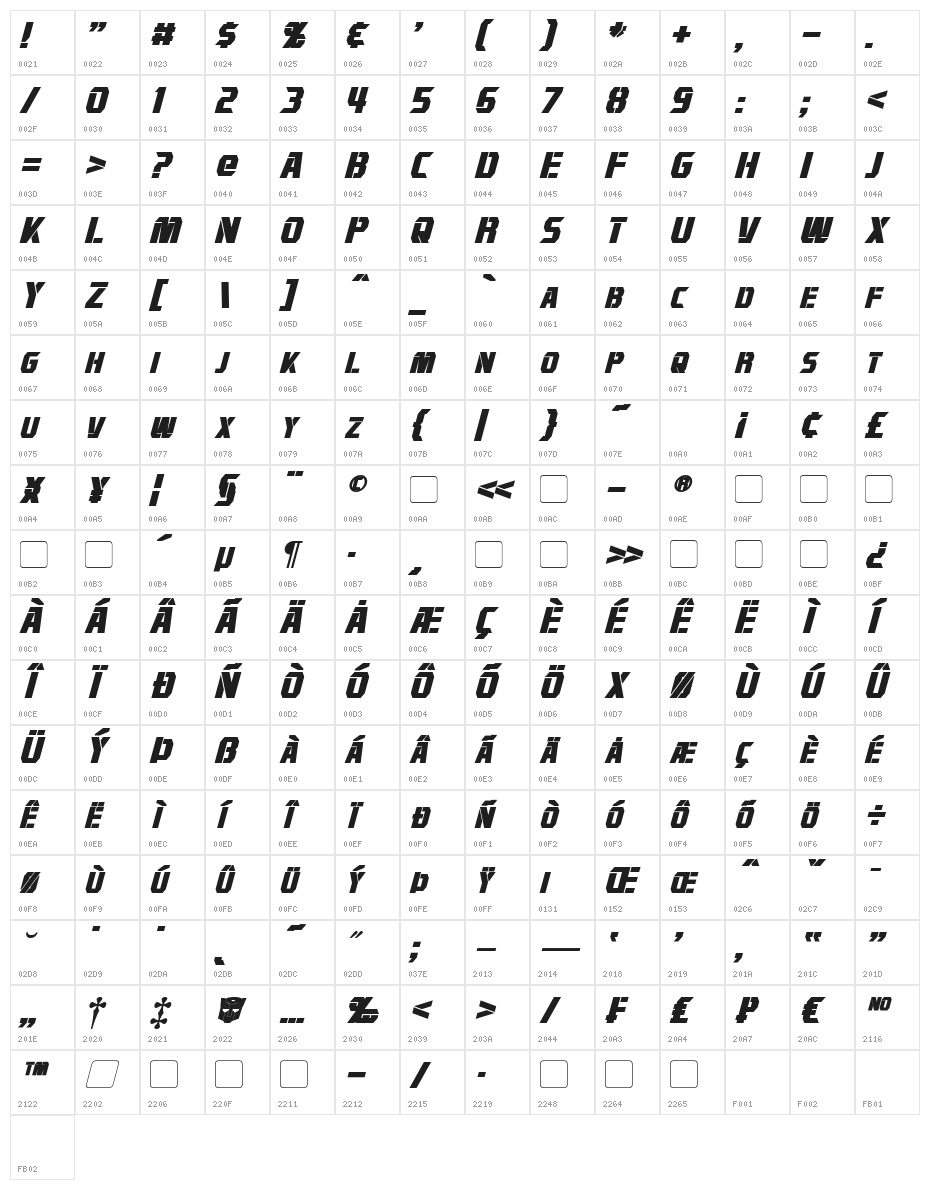 Combatron Bold Italic Character Map