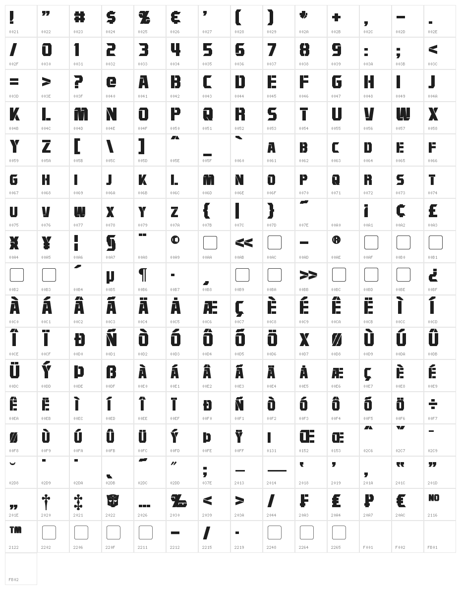 Combatron Bold Character Map
