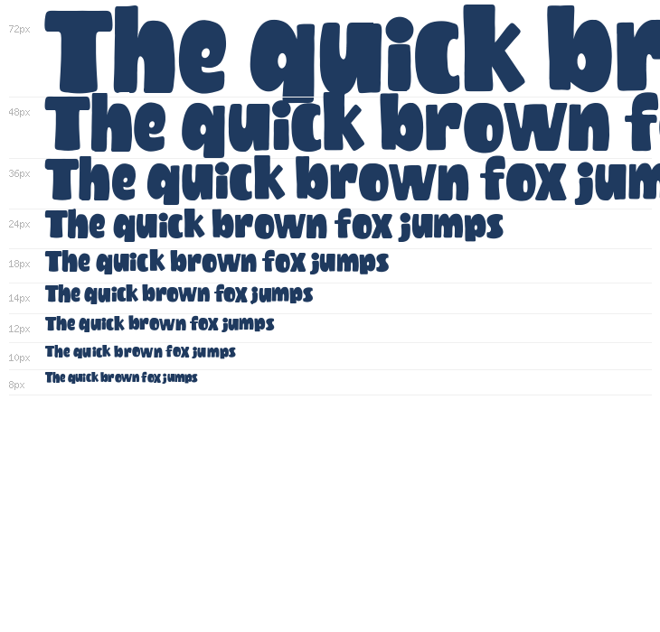 Combe Demo Normal Waterfall