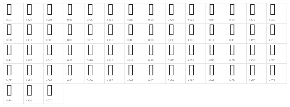 CombiNumerals Open Character Map