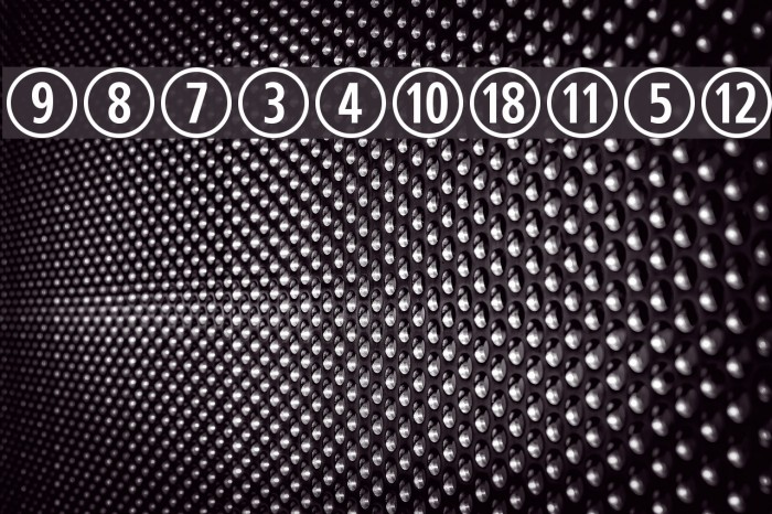 CombiNumeralsLtd Font examples