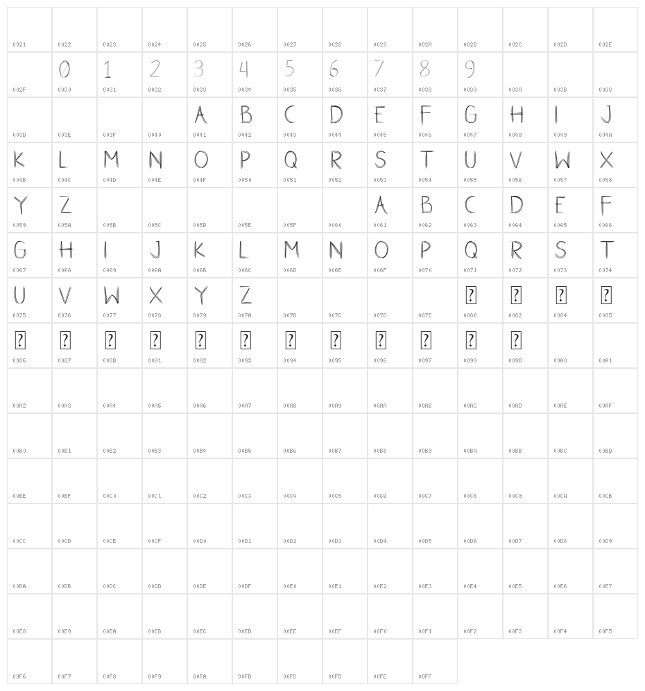 Combined Lines Character Map