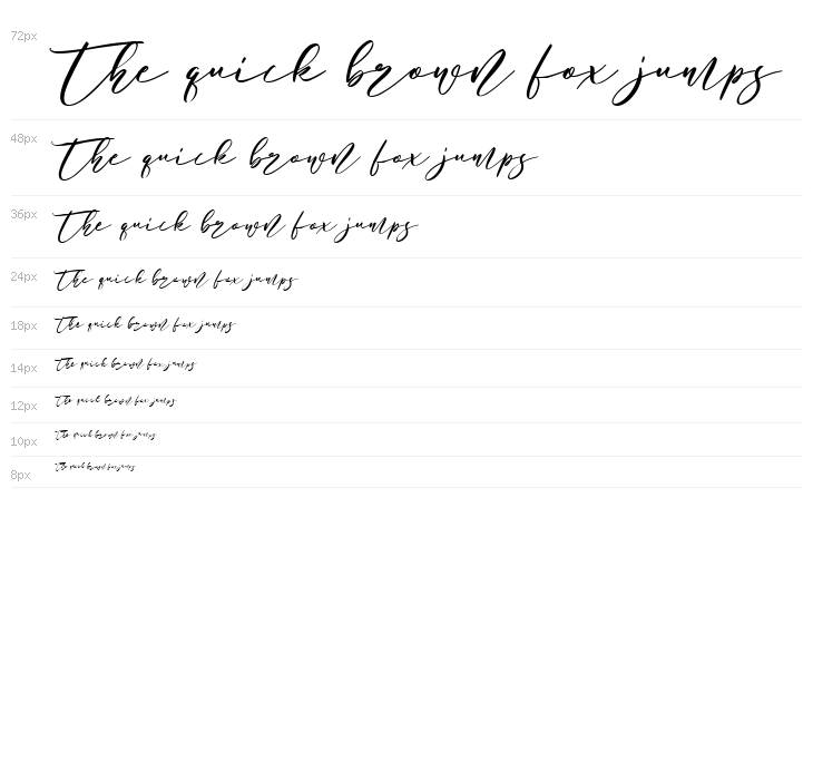 Combuslane Waterfall