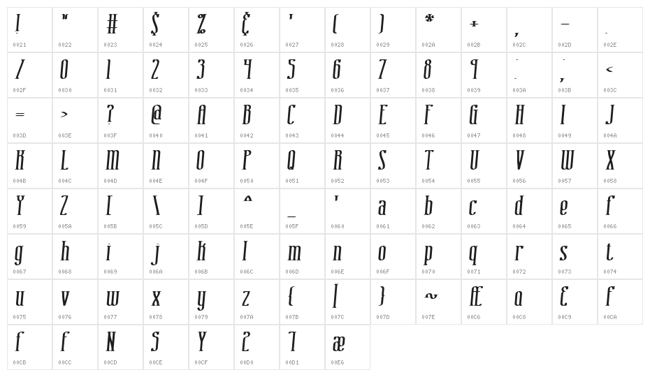 Combustion I BRK Character Map