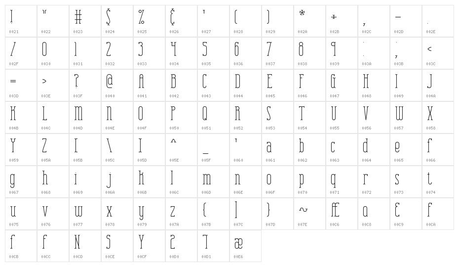 Combustion Plain BRK Character Map