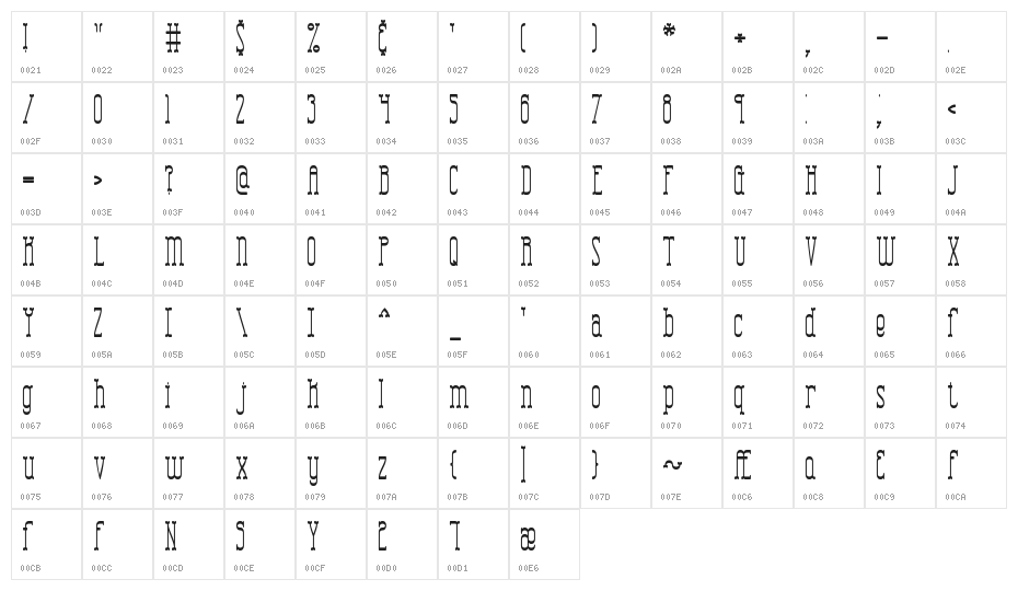 Combustion Tall BRK Character Map