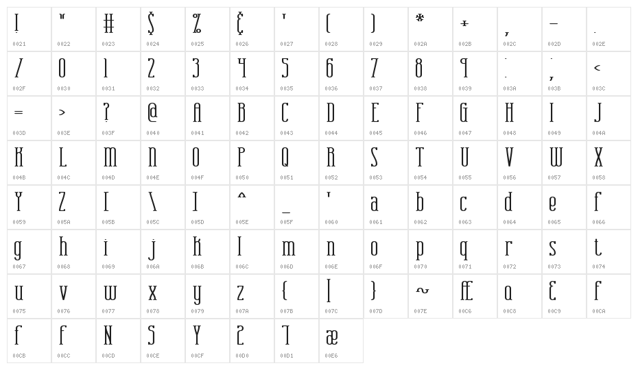 Combustion Wide BRK Character Map