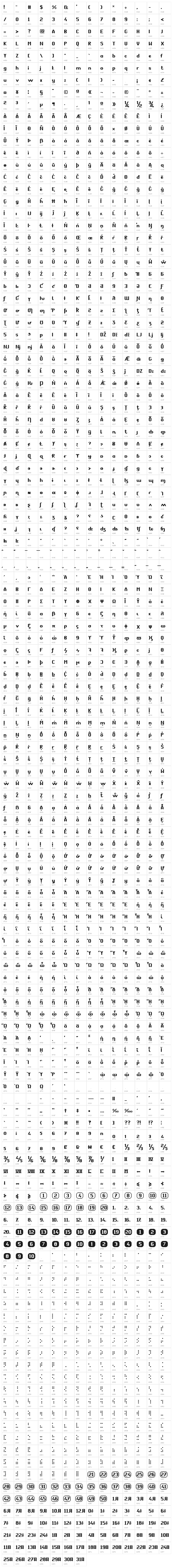 Comdie Character Map