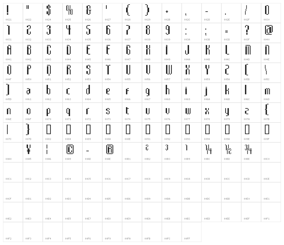 Comdotbold Character Map