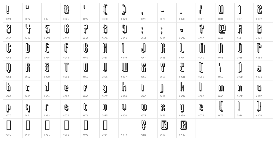Comdotshadow Character Map