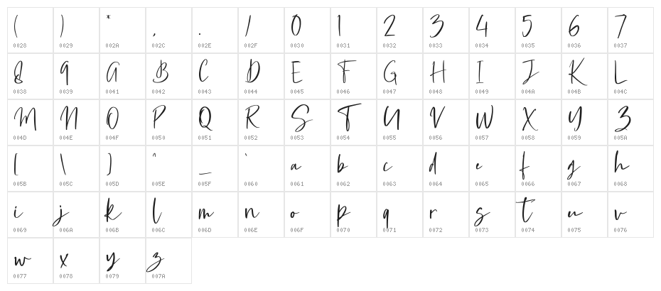 Come Out Character Map
