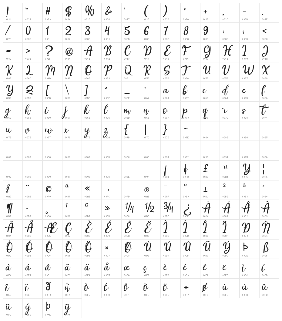Come Valentine Regular Character Map