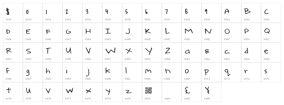 ComeAround Character Map