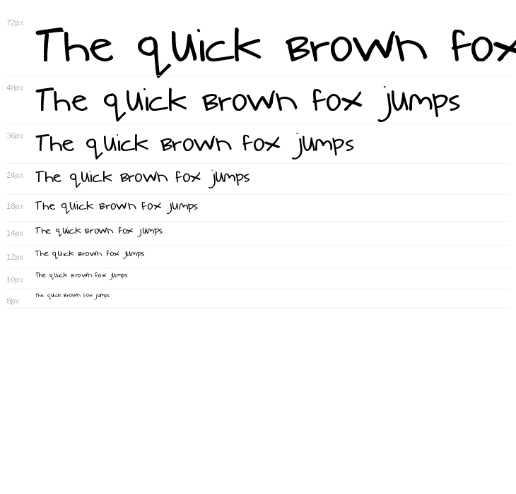 ComeAround Waterfall