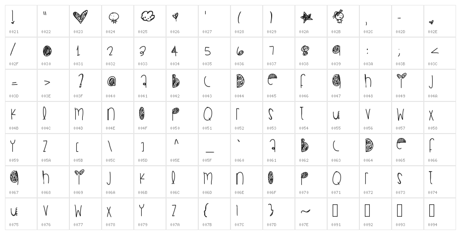 ComeOverTonite Character Map