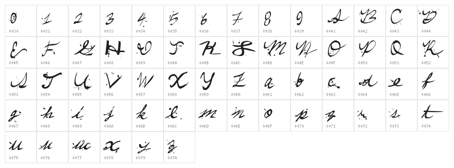 ComeParty Character Map