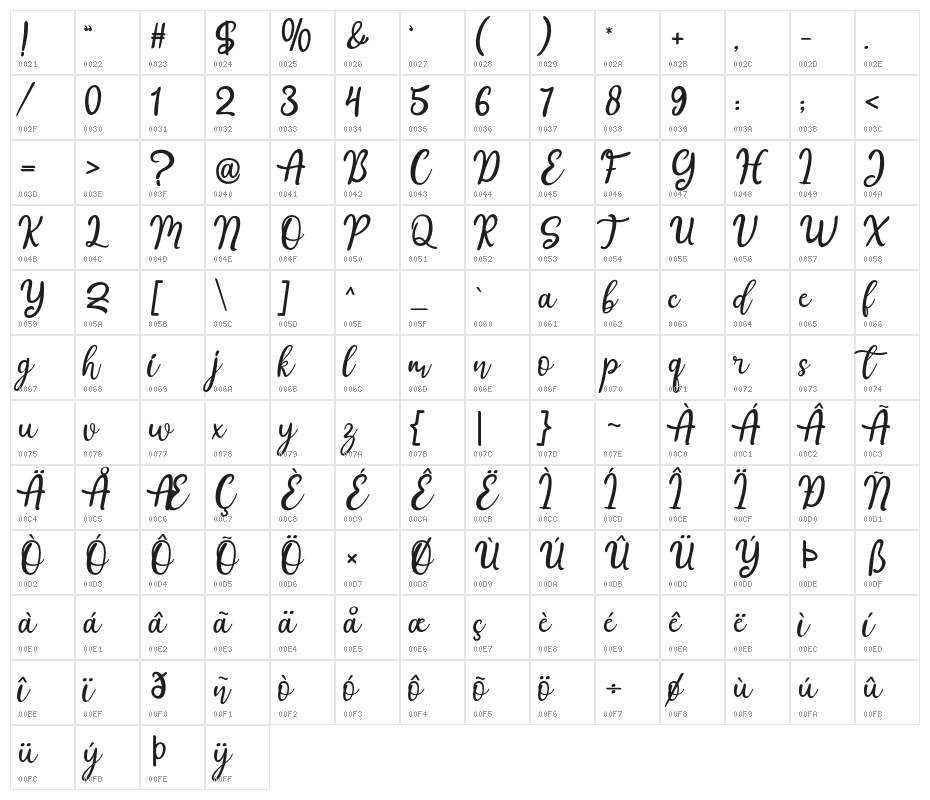 ComeValentine-Regular Character Map