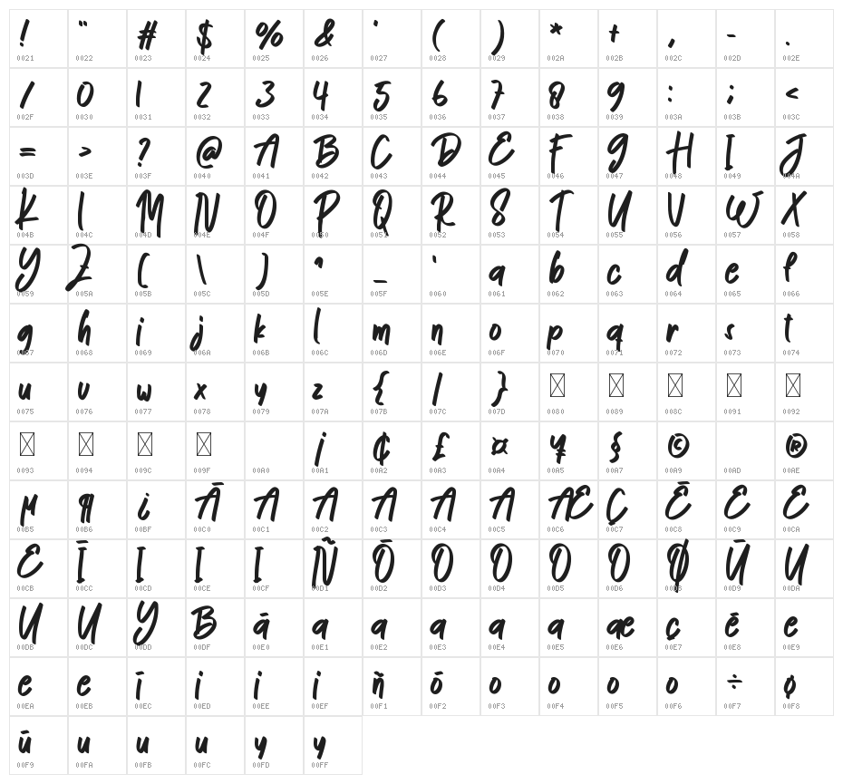 Comeback Signature Character Map