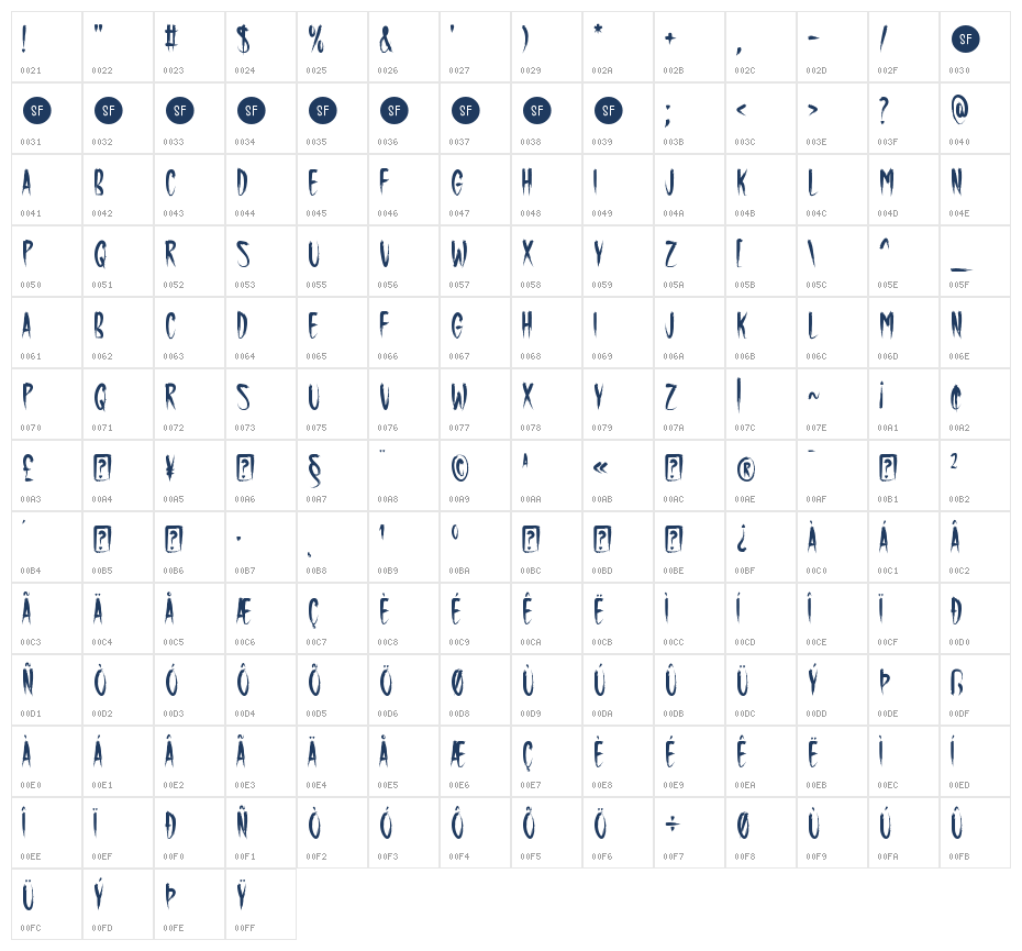 Comeback Character Map