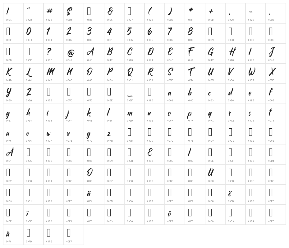 Comebro Unconnected Character Map