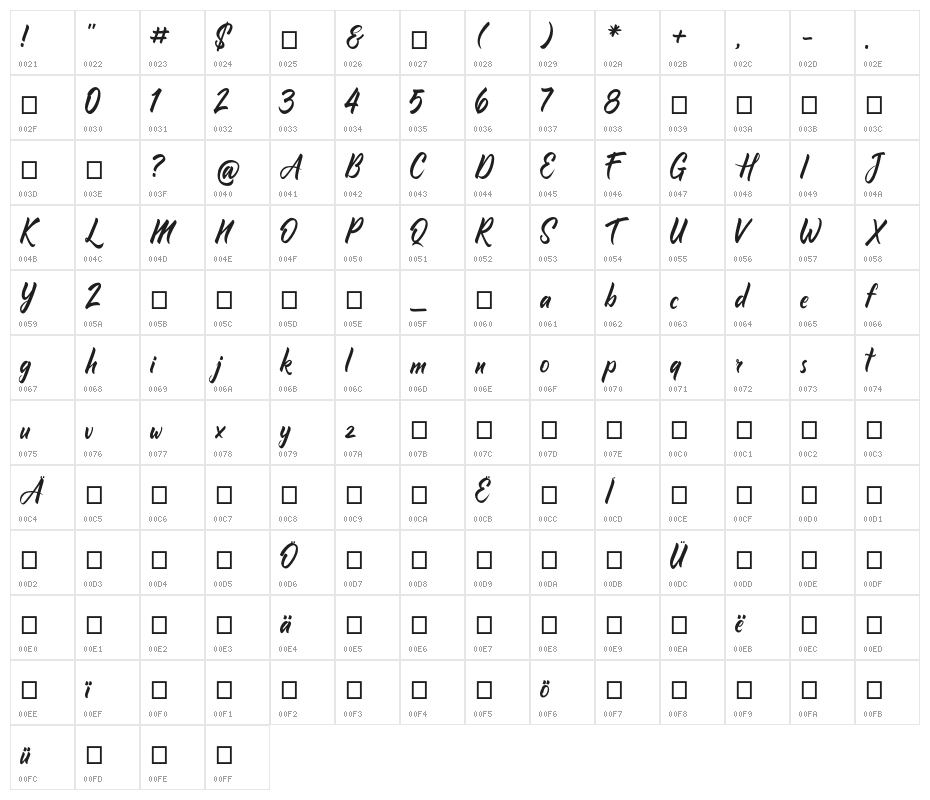 Comebro Unconnected Character Map