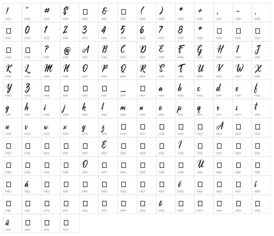 Comebro Character Map