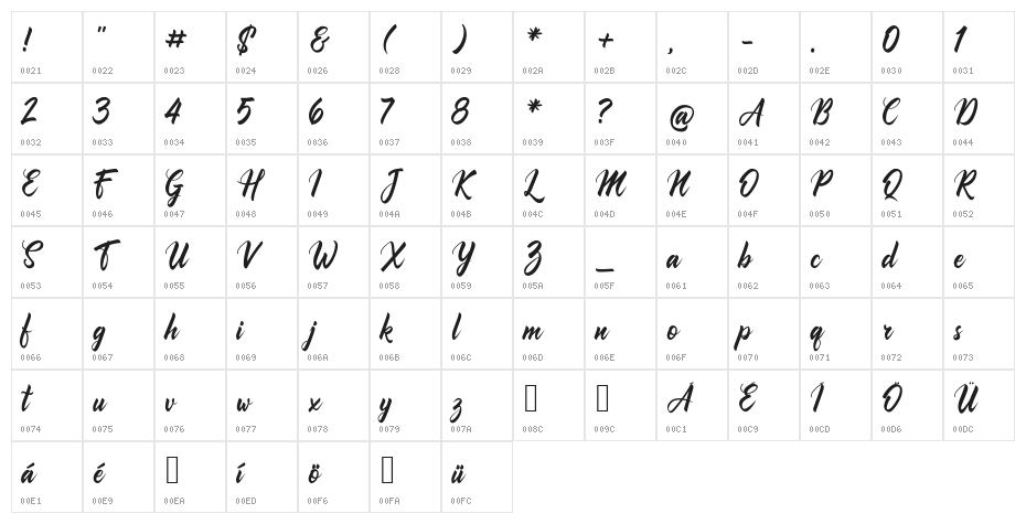 Comebro Character Map