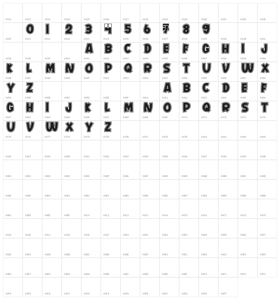 Comedo Character Map