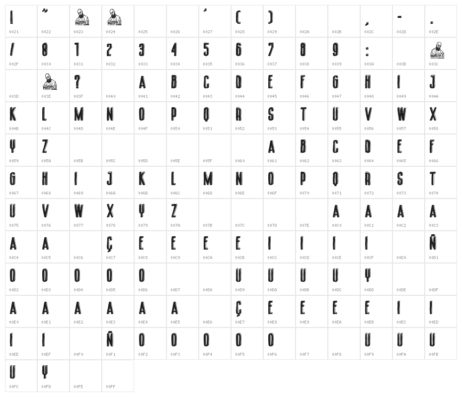 Comedy Channel 01 Character Map