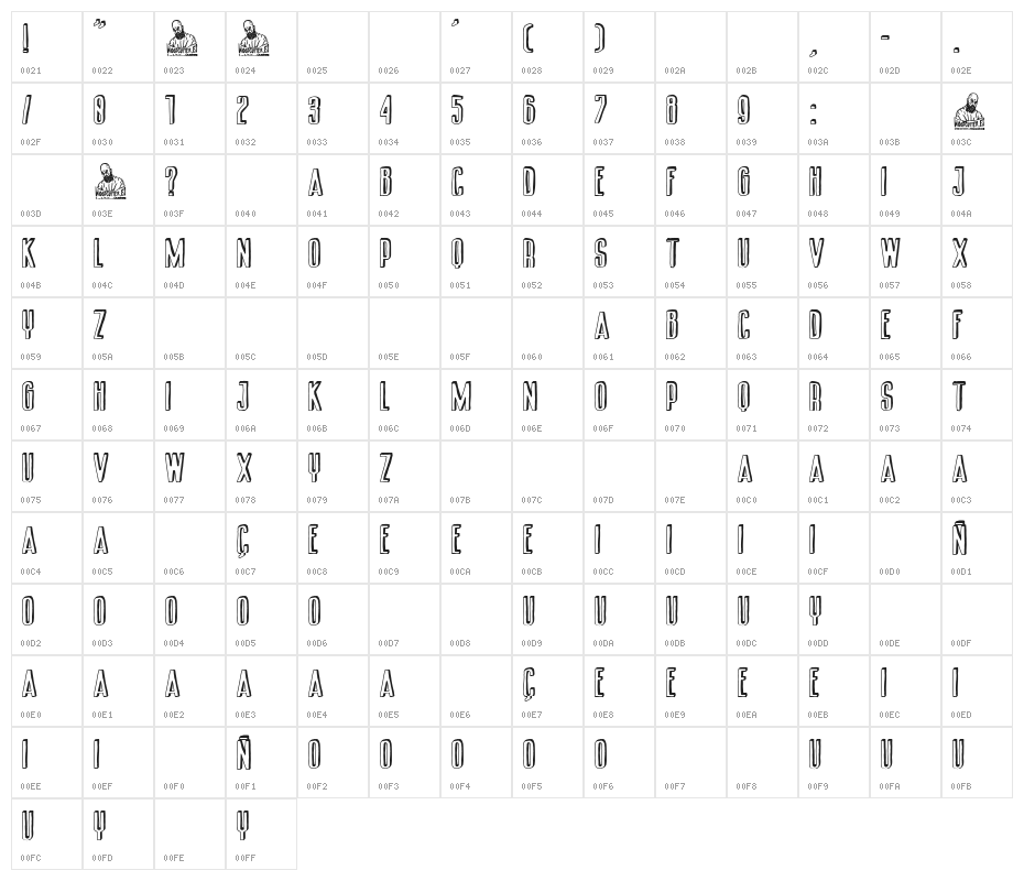 Comedy Channel 02 Character Map