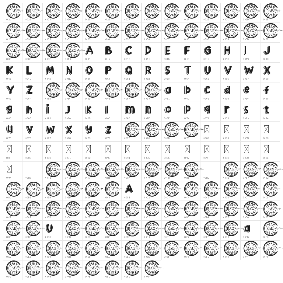 Comedy Sketch Demo Character Map